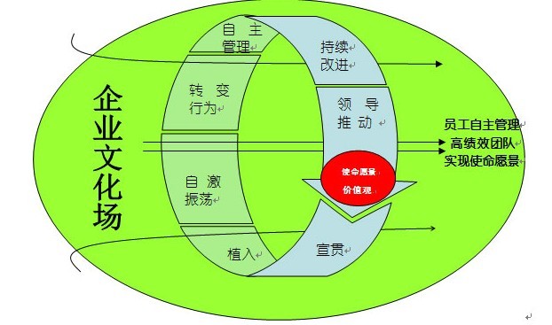 &#20048;&#21160;&#32593;&#39029;&#29256;&#30331;&#24405;&#20837;&#21475;&#45;&#20048;&#21160;&#40;&#20013;&#22269;&#41;