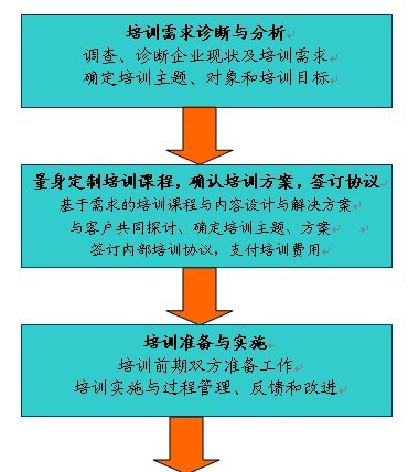 &#20048;&#21160;&#32593;&#39029;&#29256;&#30331;&#24405;&#20837;&#21475;&#45;&#20048;&#21160;&#40;&#20013;&#22269;&#41;